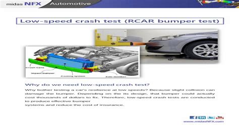 rcar bumper testing